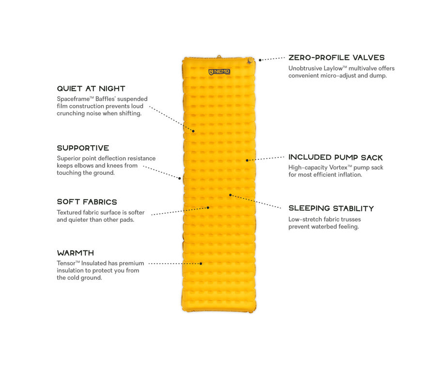 nemo tensor insulated regular wide sleeping mat