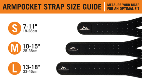 Armpocket Size Guide