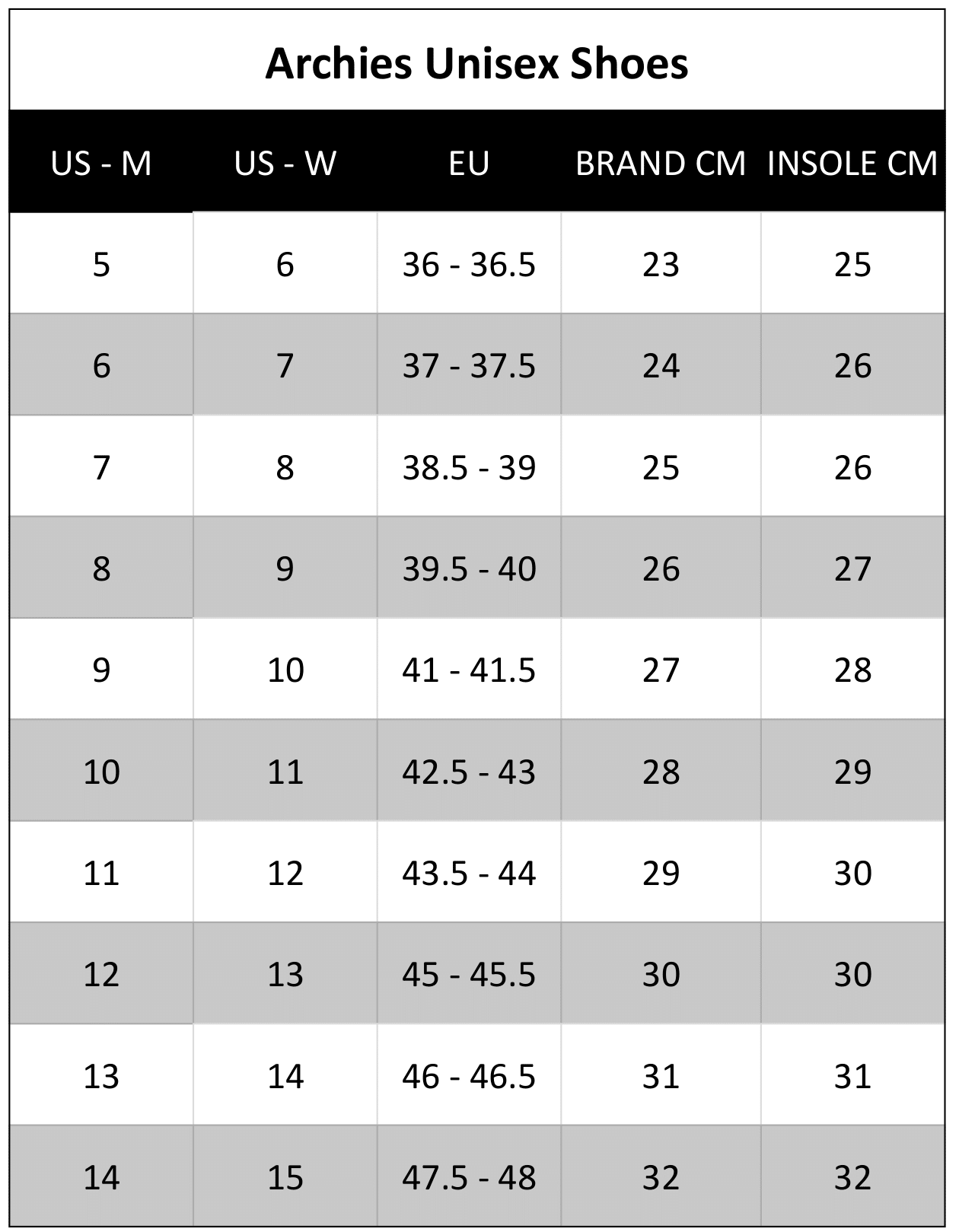 Archies Sizes and Fitting – Archies Footwear Pty Ltd.