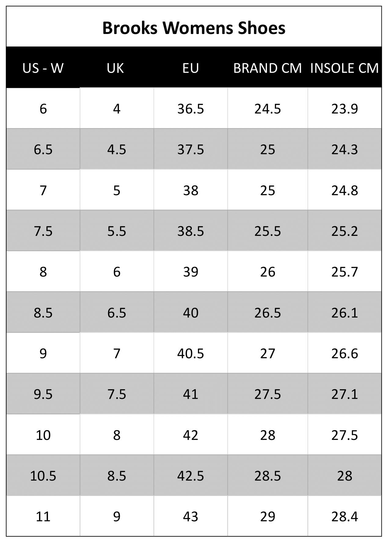 brooks size 5 womens