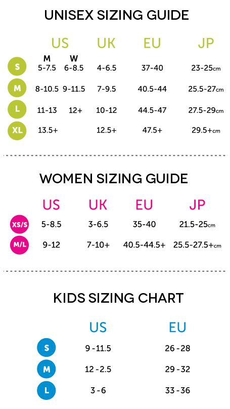 Injinji Size Guide