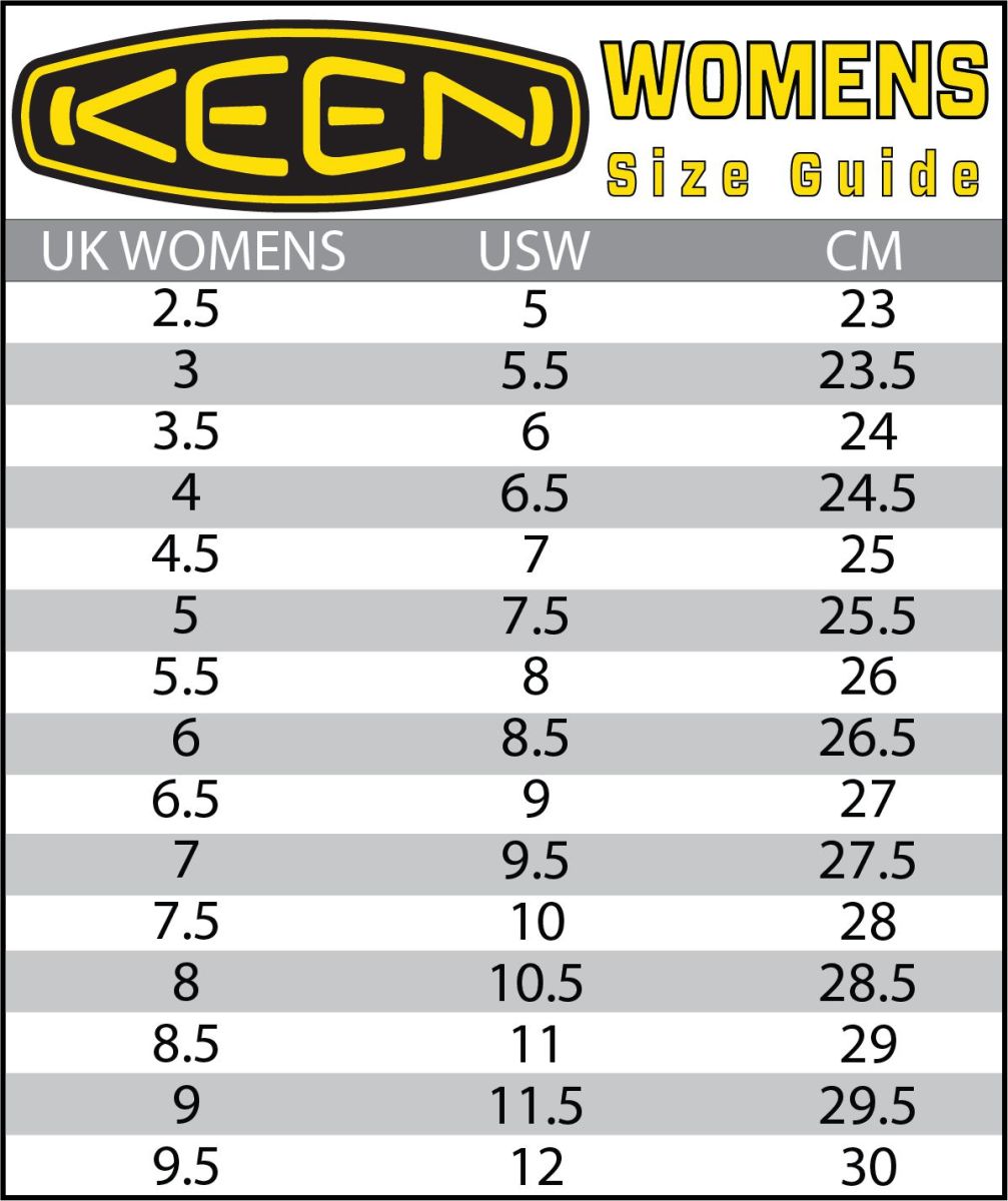 Keen Kids Size Chart