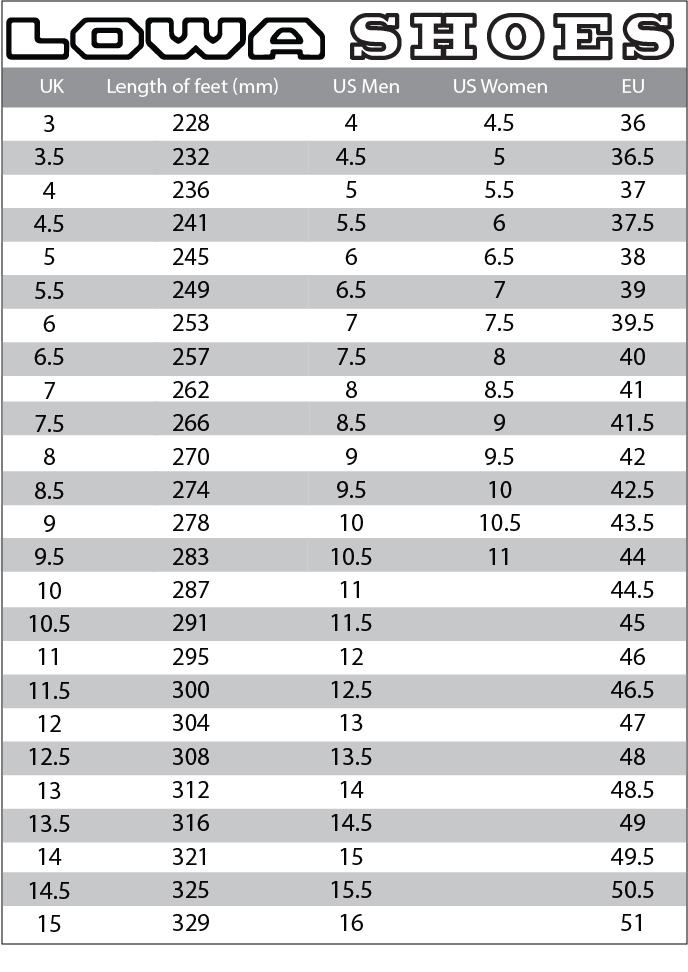 lowa sizing