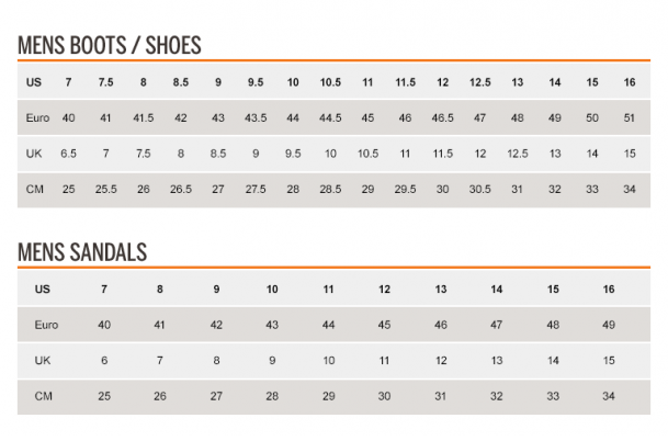 strategi Begrænse Fødested merrell shoes size chart - Online Discount Shop for Electronics, Apparel, Toys, Books, Games, Computers, Shoes, Jewelry, Watches, Baby Products, Sports & Outdoors, Office Products, Bed & Bath, Furniture, Tools, Hardware, Automotive strategi Begrænse Fødested merrell shoes size chart - Online Discount Shop for Electronics, Apparel, Toys, Books, Games, Computers, Shoes, Jewelry, Watches, Baby Products, Sports & Outdoors, Office Products, Bed & Bath, Furniture, Tools, Hardware, Automotive