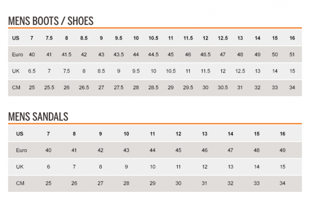 merrell shoes size chart - Online Discount Shop for Electronics, Apparel, Toys, Books, Computers, Shoes, Jewelry, Products, Sports & Outdoors, Office Products, Bed & Bath, Furniture, Tools, Automotive