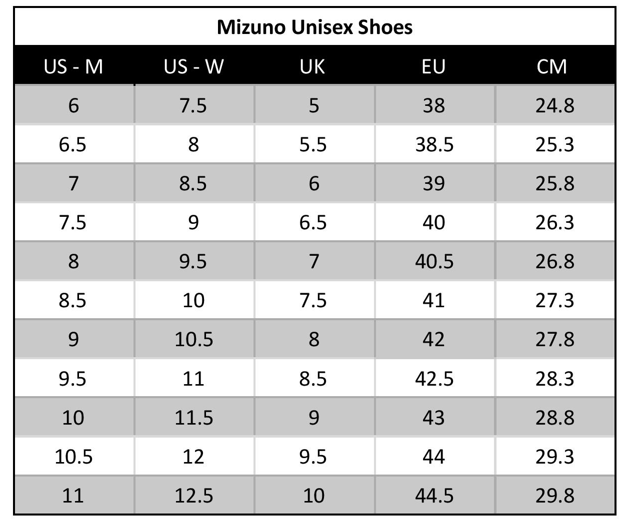 Mizuno Wave Lynx Unisex Shoes - Final Clearance | Wildfire Sports & Trek