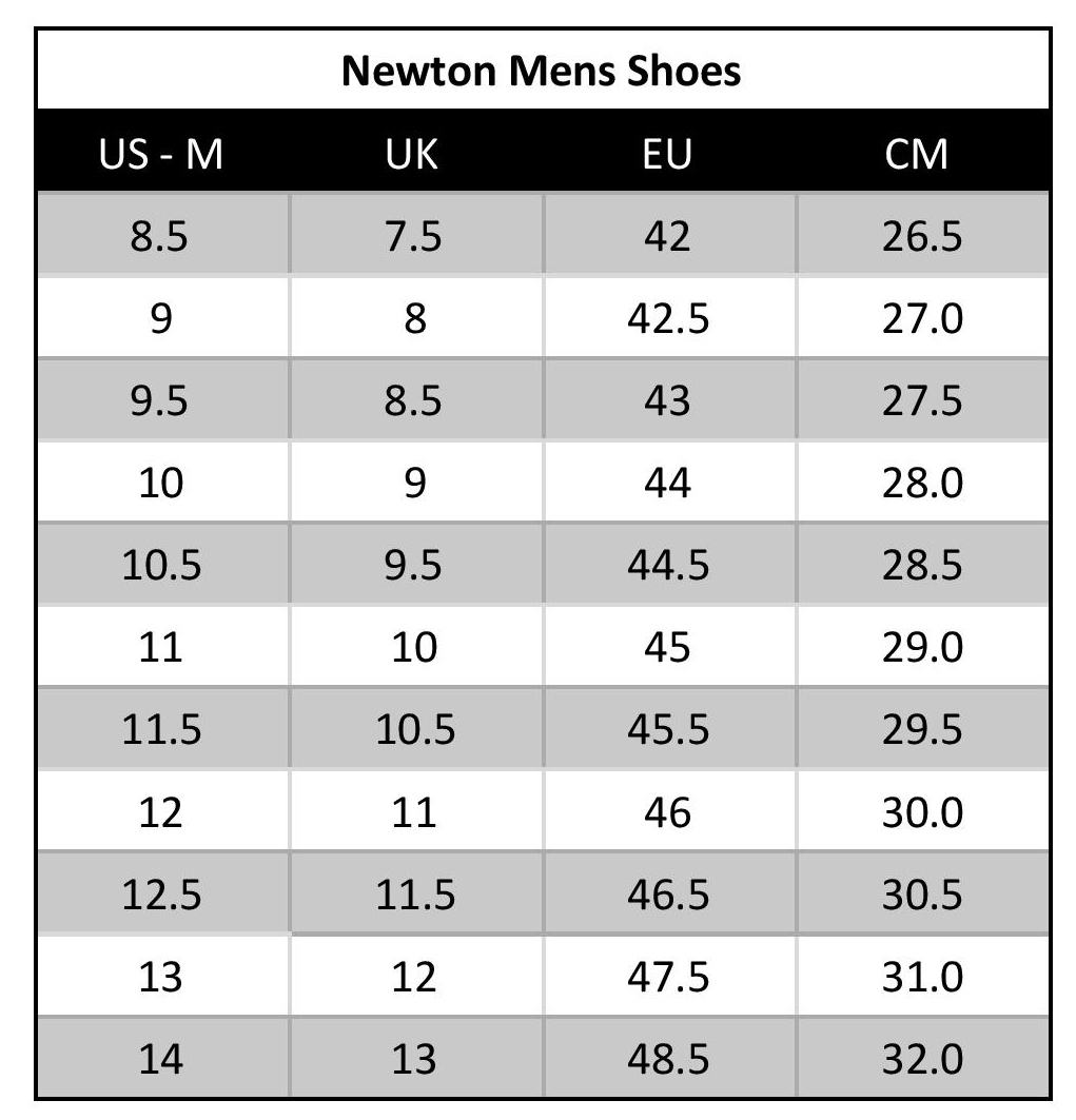 Newton Motion 11 Mens Shoes | Wildfire Sports & Trek