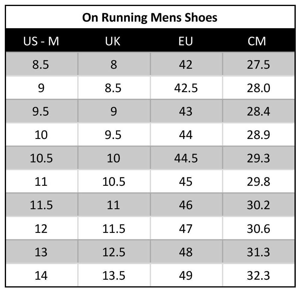 On Cloudrunner Wide Mens Shoes | Wildfire Sports & Trek