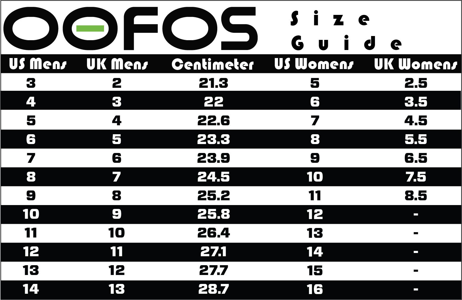 OOFOS Size Guide