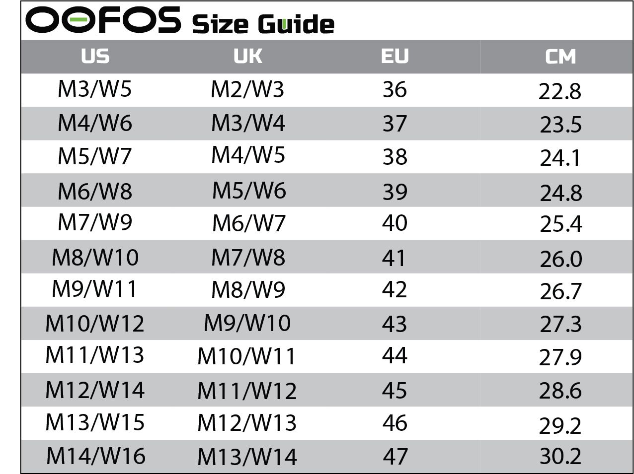 Oofos Size Chart