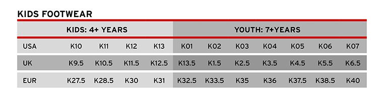 Saucony Shoe Size Chart