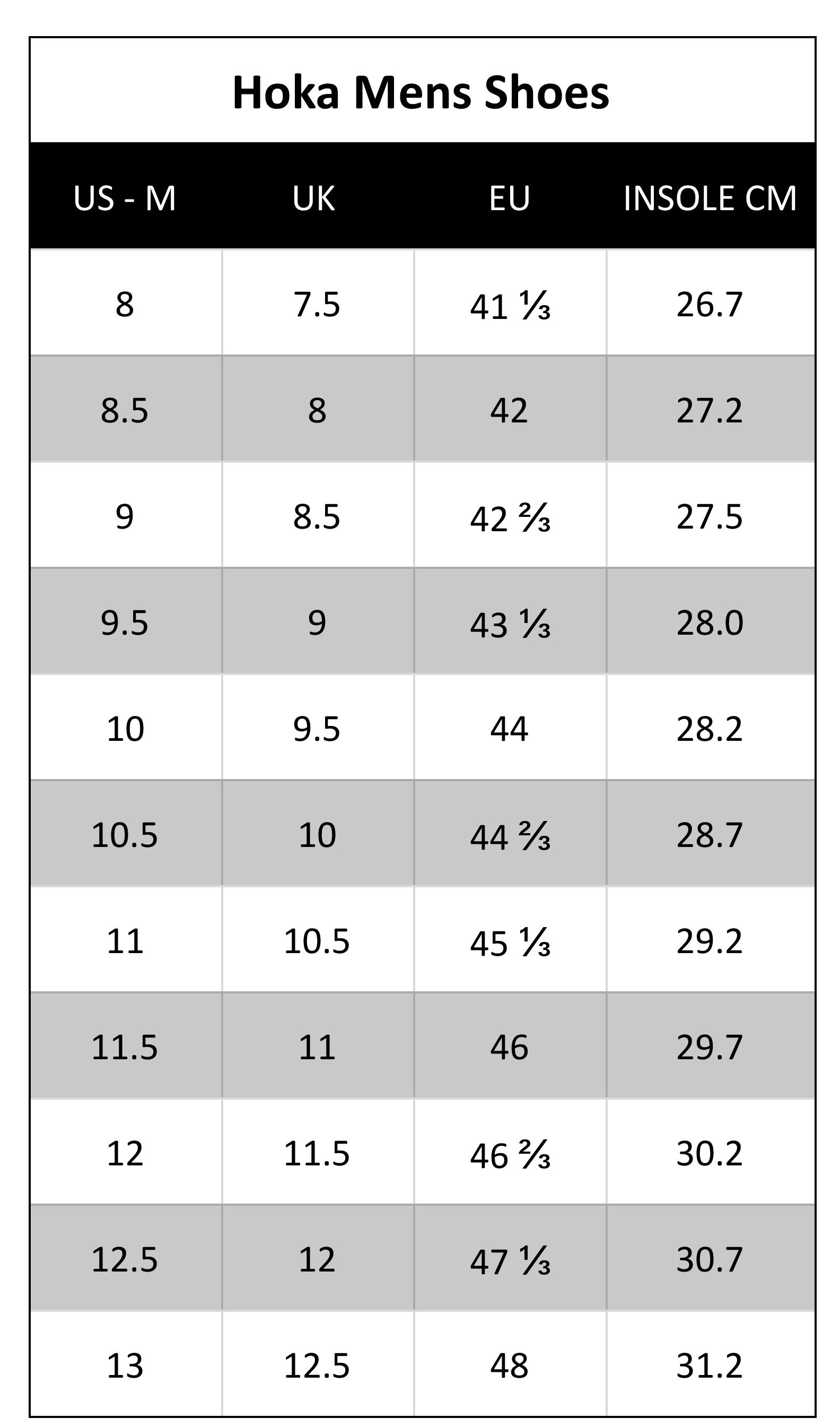 HOKA Speedgoat 7 Mens Shoes | Wildfire Sports & Trek