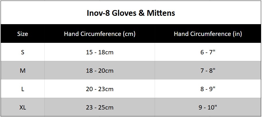Inov-8 Gloves