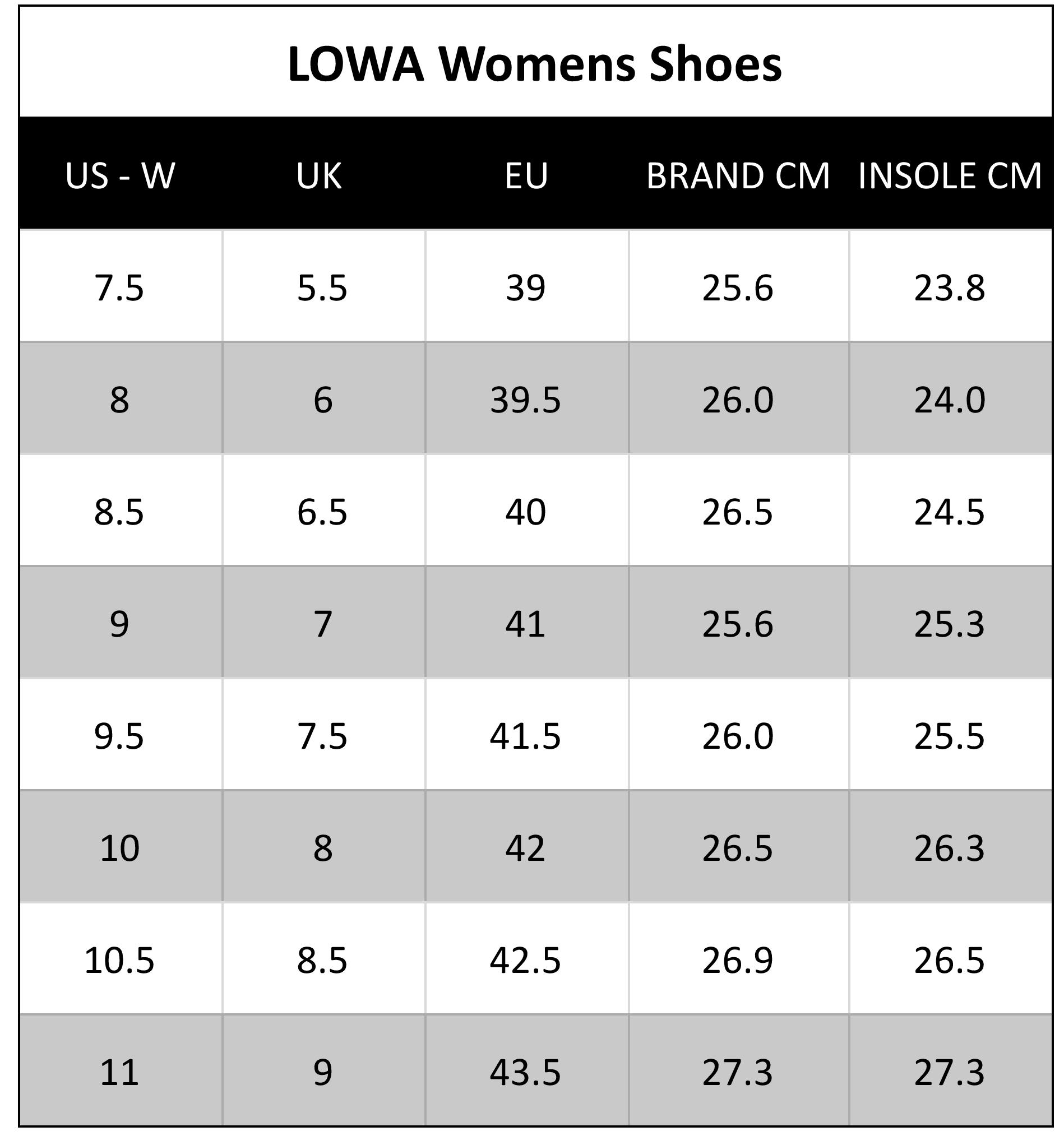 lowa sizing