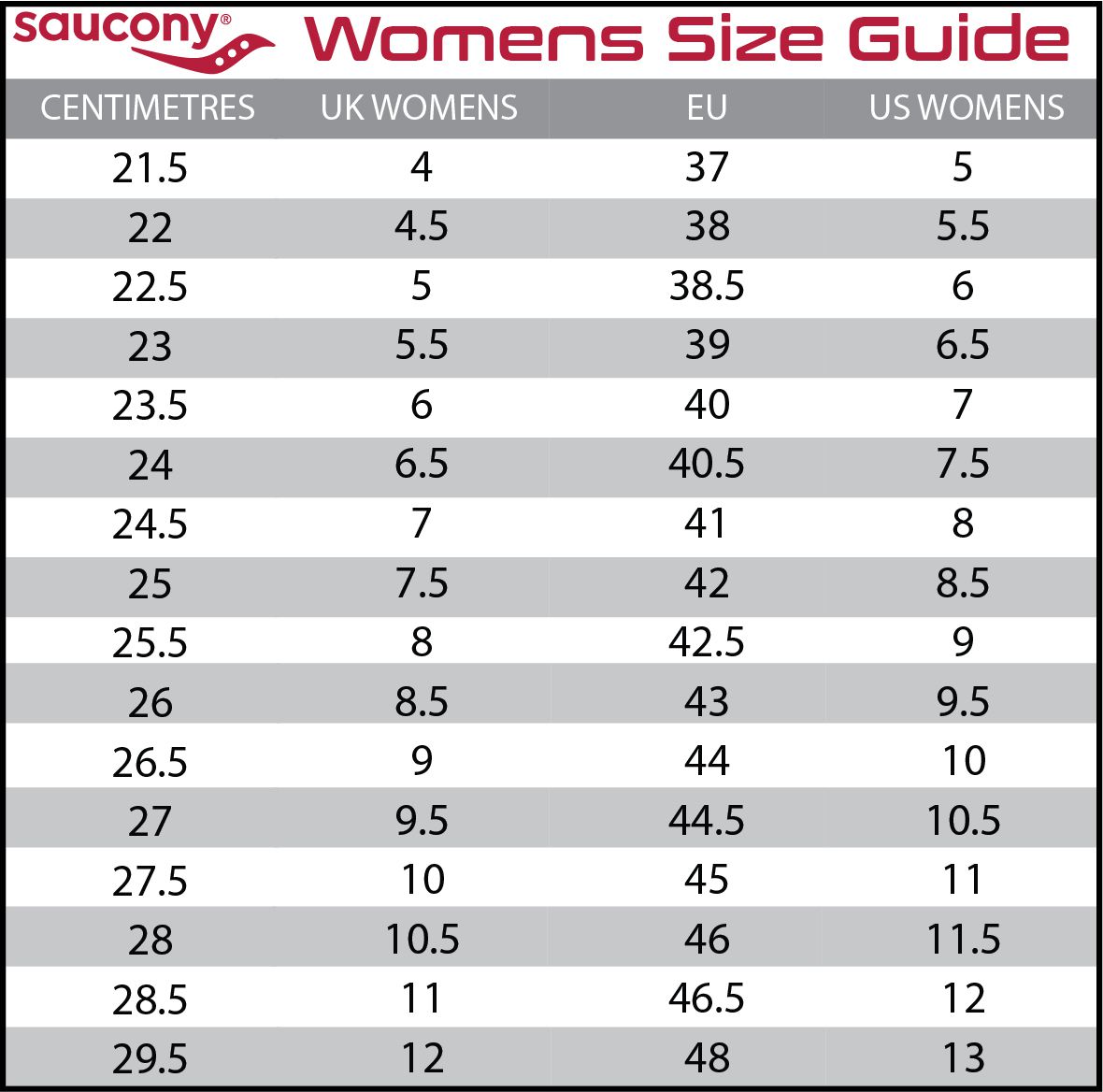 what size saucony should i buy