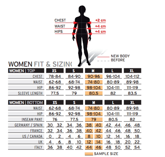 Salomon Vest Sizing Chart