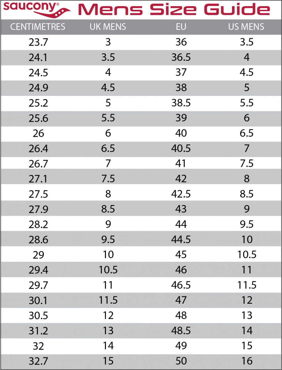 saucony chart size