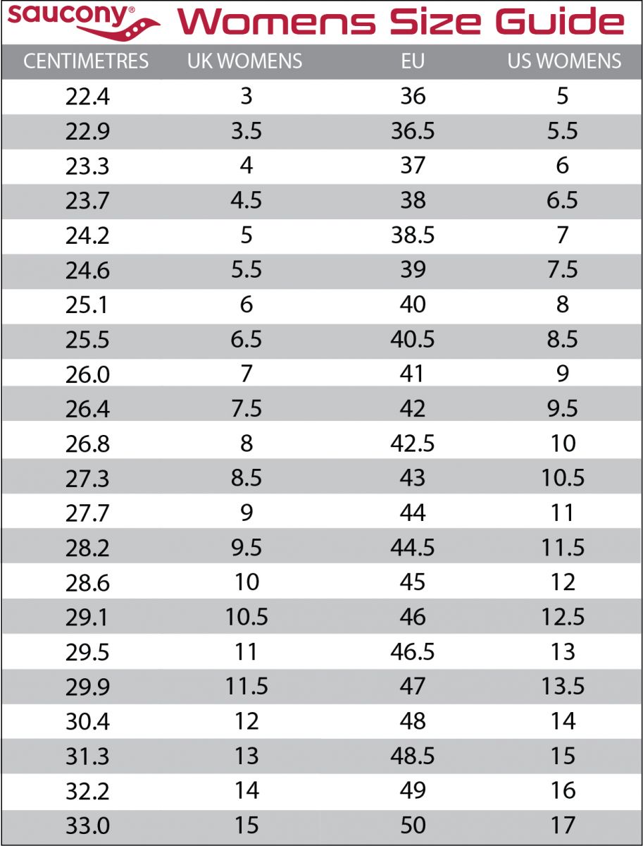 saucony shoe width chart