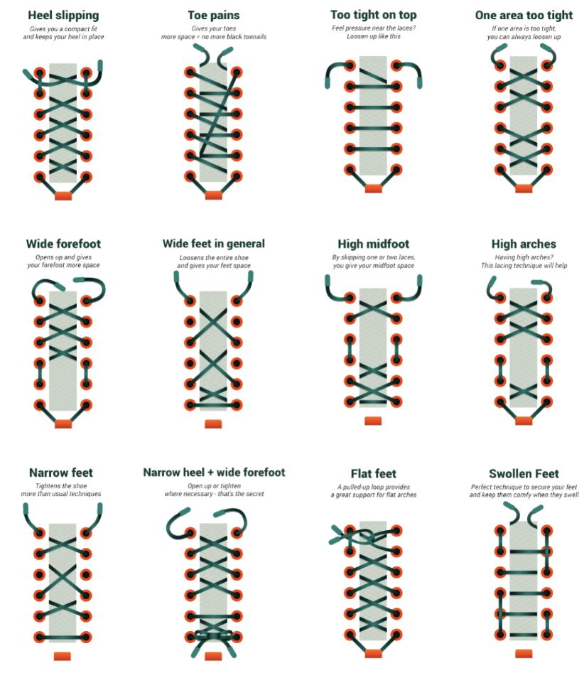 Shoe Lacing Styles | Wildfire Sports & Trek