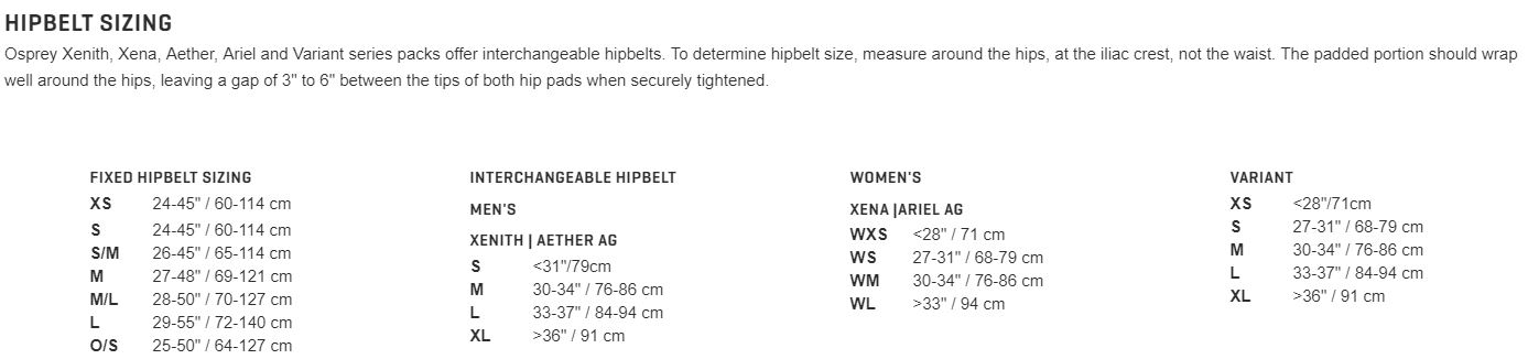 osprey backpack sizing
