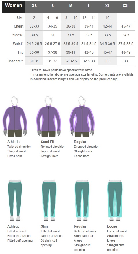 Marmot Womens Size Guide