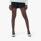 On Running Womens Shorts