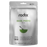 Basil Pesto